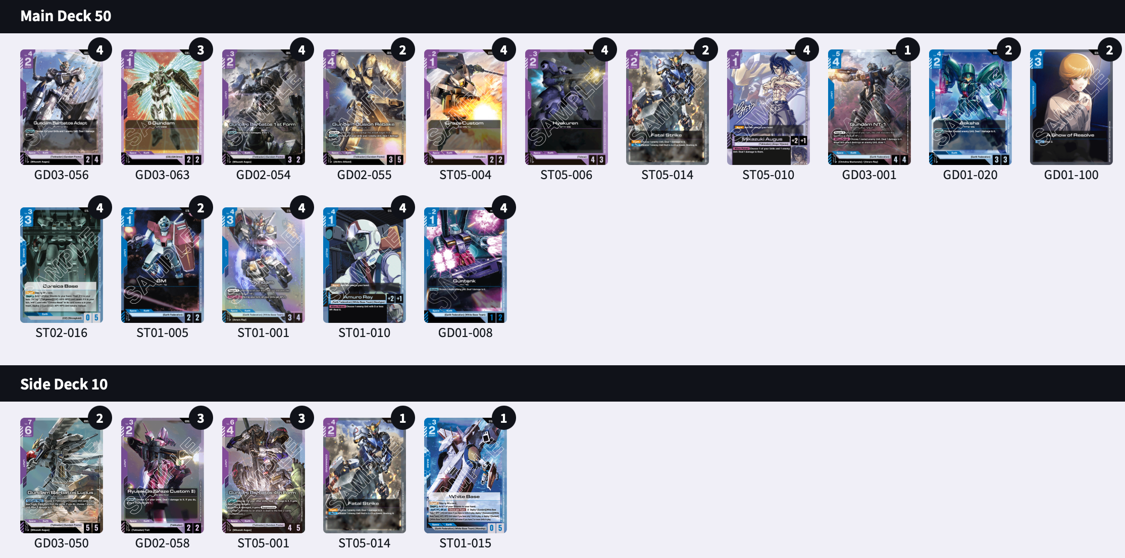 The Top Decks From The Gundam Card Game World Championship! | TCGplayer