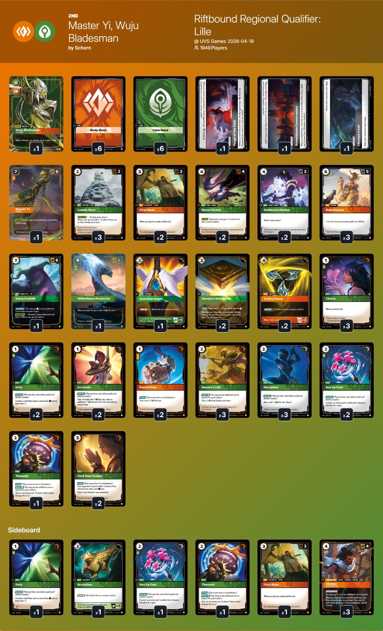 The Best Decks from Riftbound Regional Lille | TCGplayer