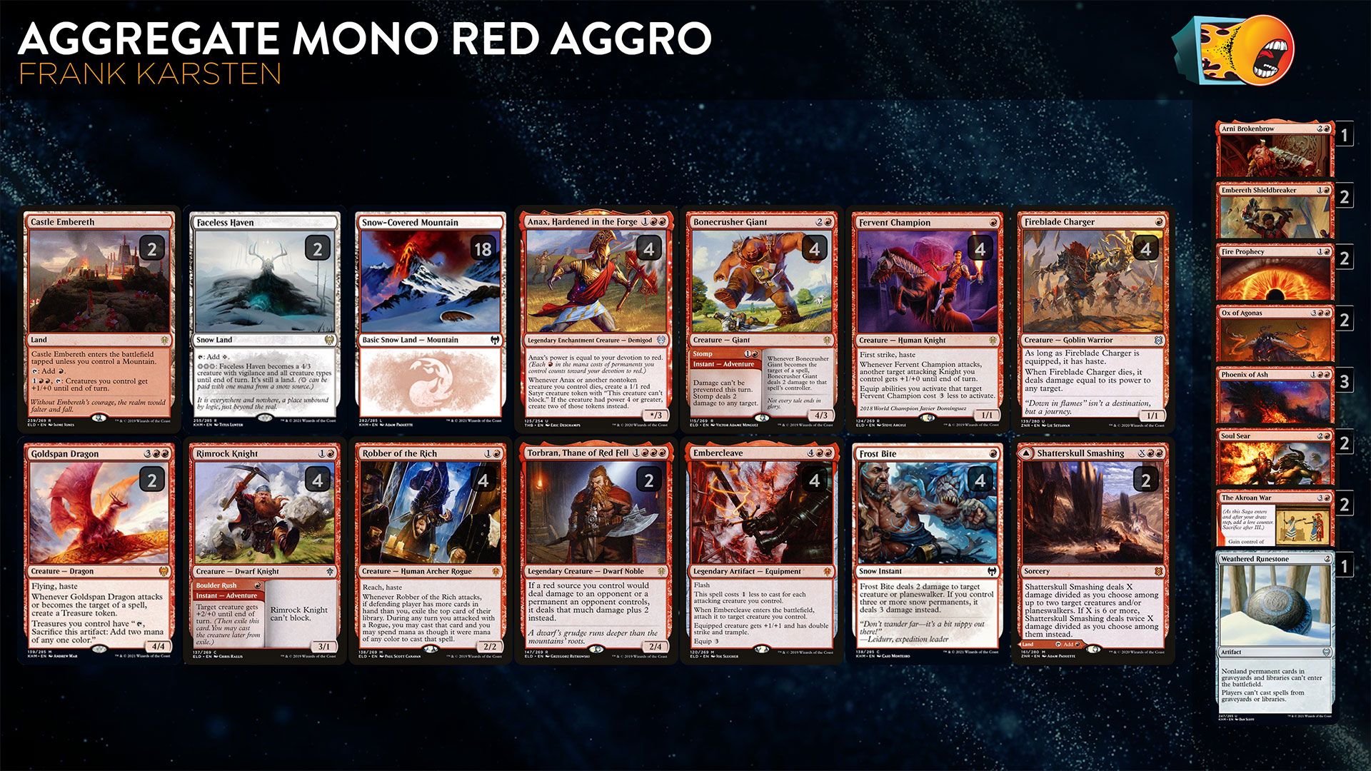 mtg kaldheim commander deck list Decks Review Experience Magics take on Norse mythology and forge your legend How to Successfully Navigate Every