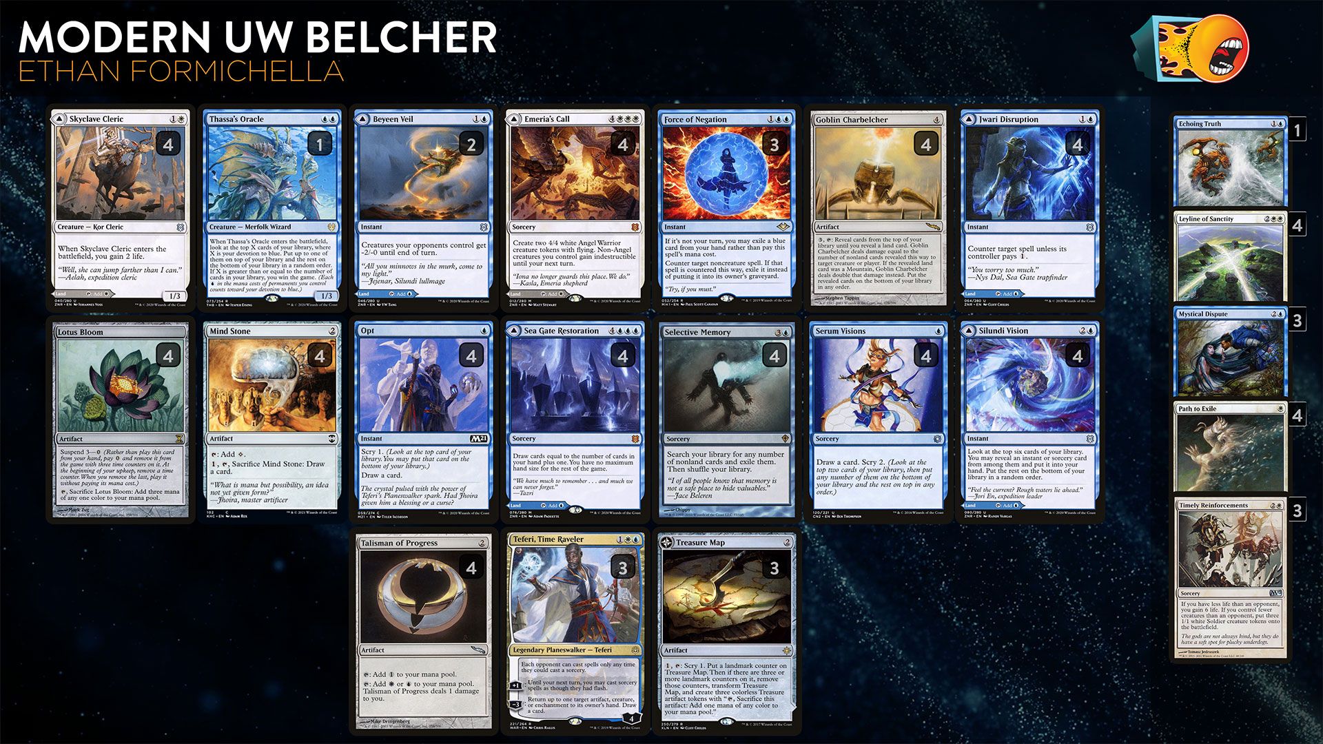 Deck Highlight: Modern UW Belcher | TCGplayer