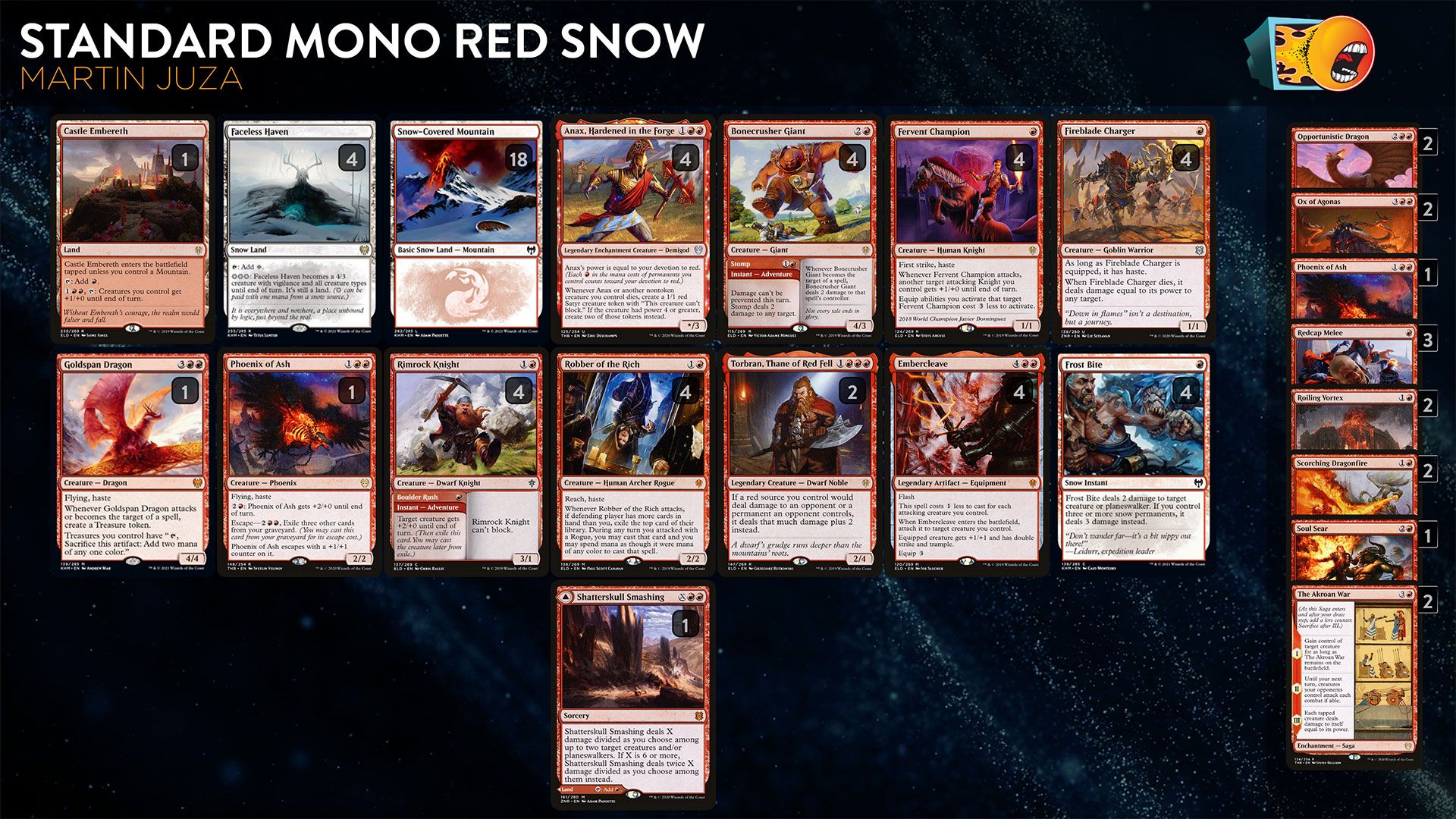 Fresh Deck Guide Update: Standard Mono-Red Snow | ChannelFireball