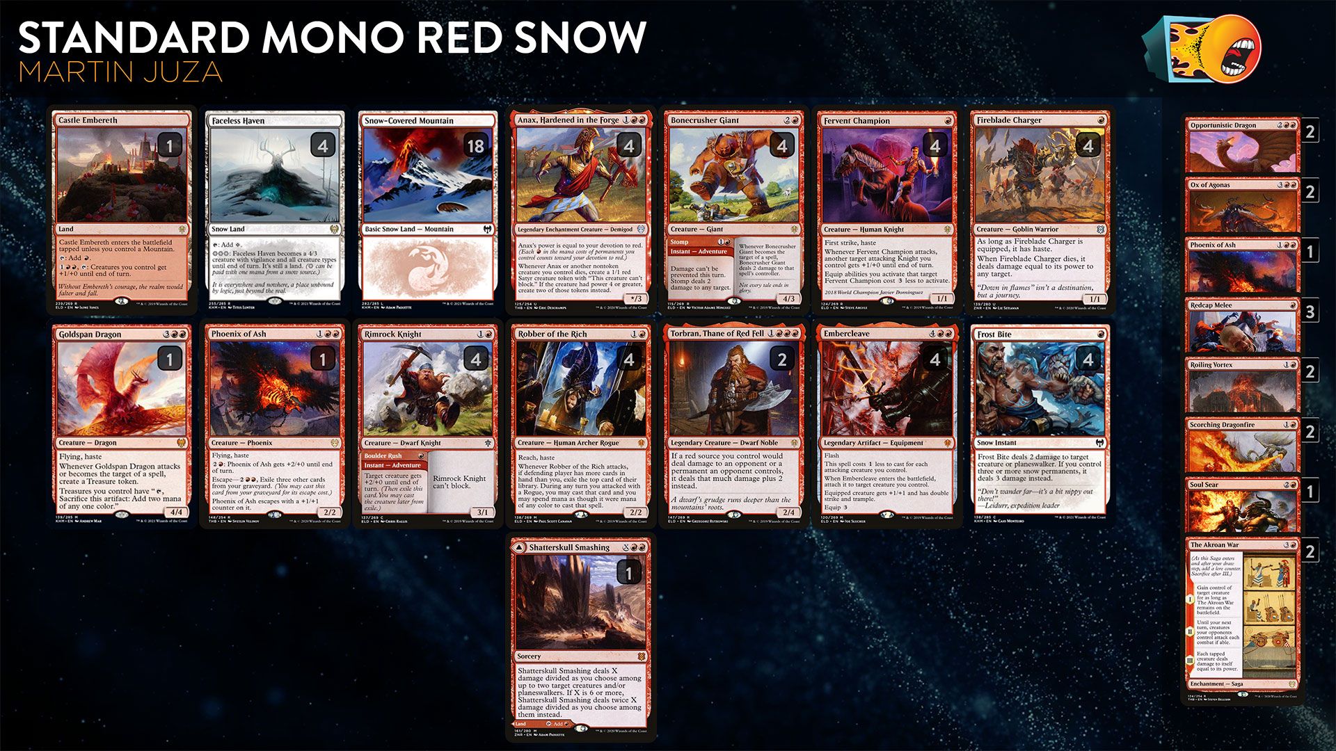 MTG - Pioneer Challenger Decks 2021: Mono Red Burn – Sky Spell