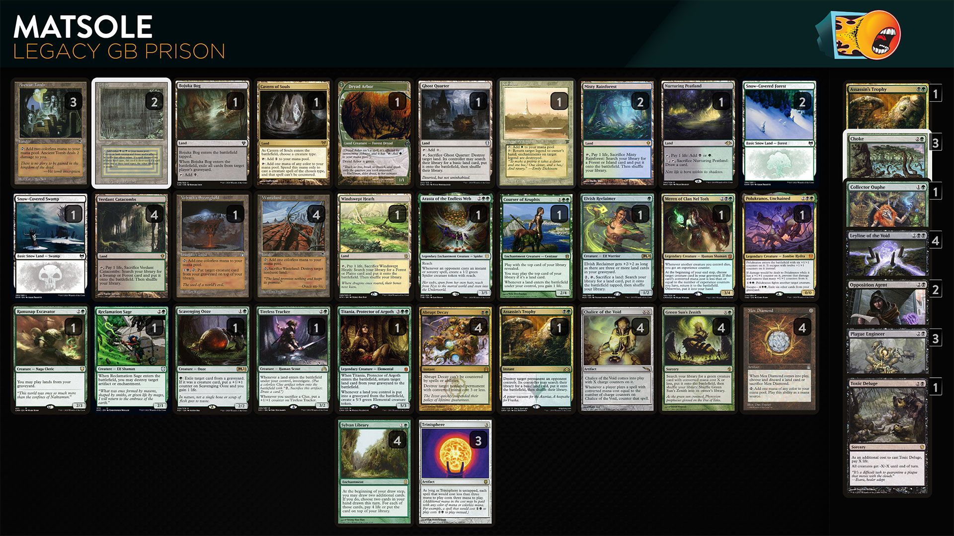 Deck Highlight: Legacy GB Prison | TCGplayer Deck Highlight: Legacy GB Prison | TCGplayer