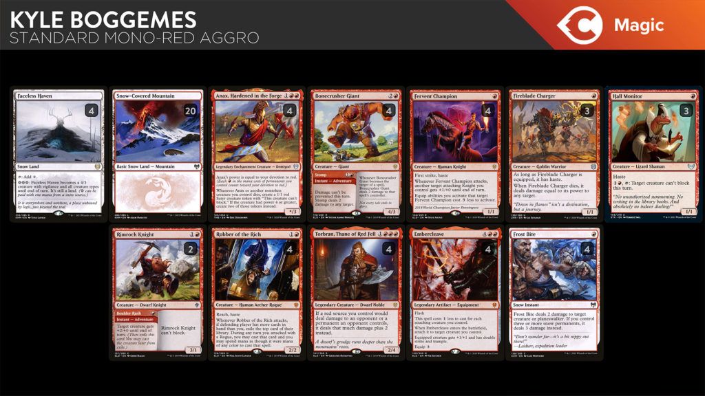 mono-red-aggro-in-standard-deck-highlight-tcgplayer-infinite