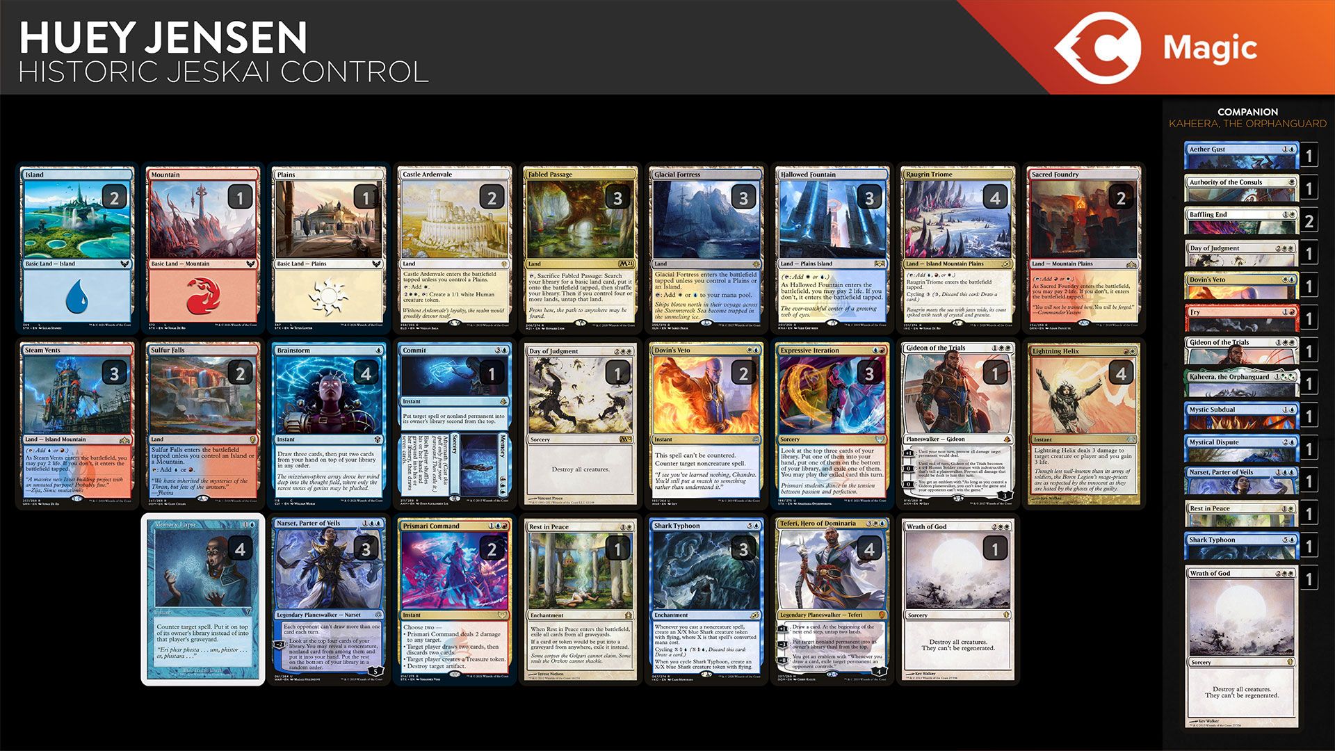 Historic Jeskai Control - Deck Guide | TCGplayer