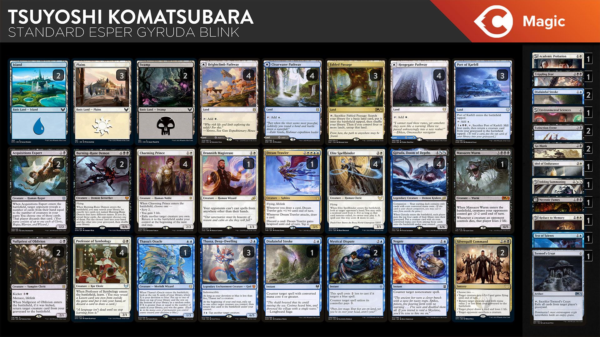 Standard Esper Gyruda Blink - Deck Highlight | TCGplayer Standard Esper Gyruda Blink - Deck Highlight | TCGplayer