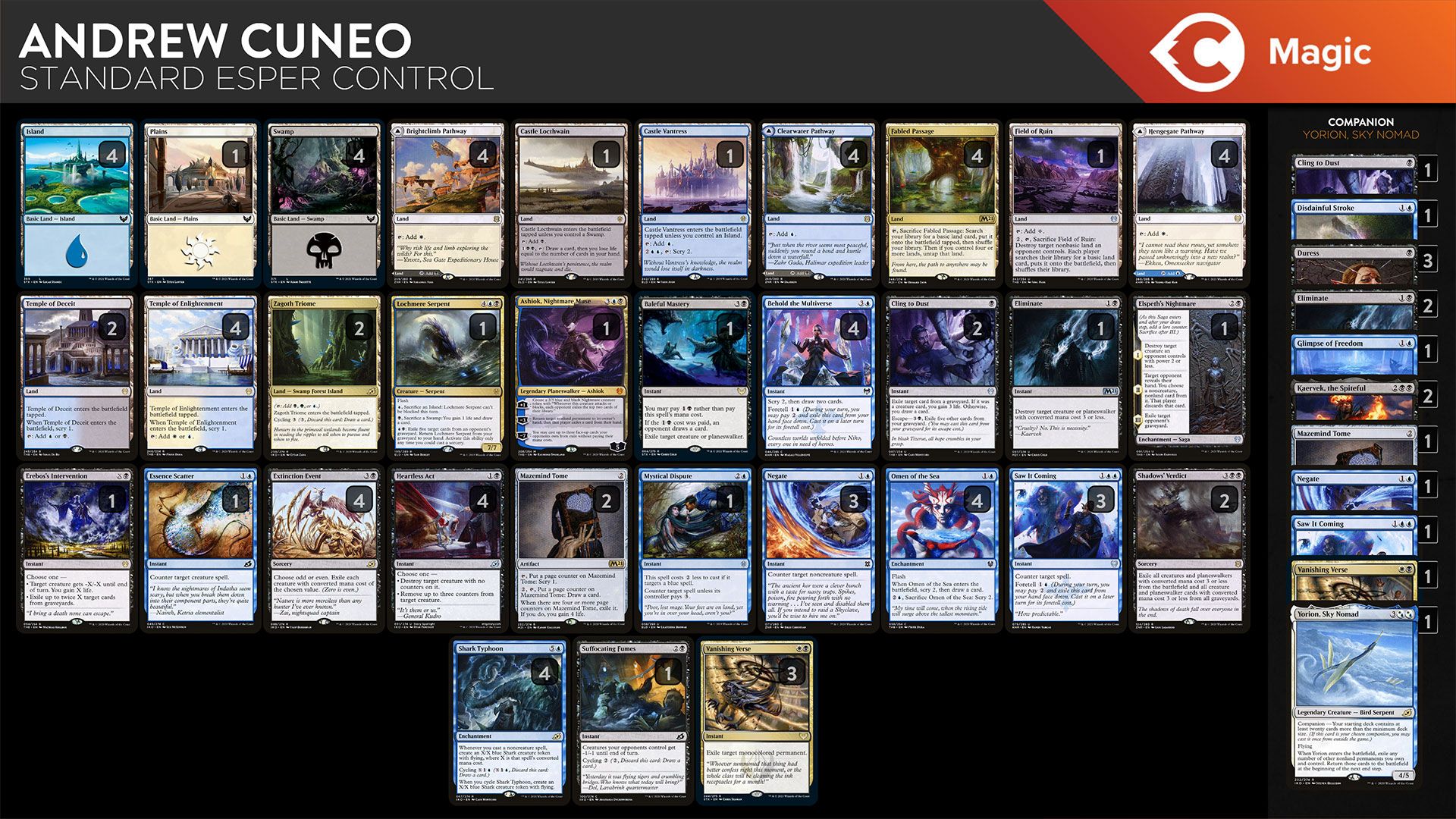 mtg esper commander deck Amazon.com: Magic: The Gathering Edge of Eternities Commander Deck main image 1