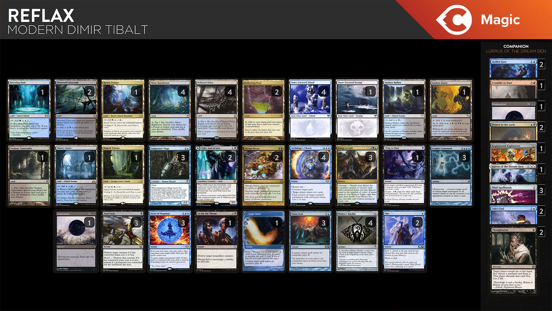 Modern Dimir Tibalt Deck Highlight TCGplayer Infinite
