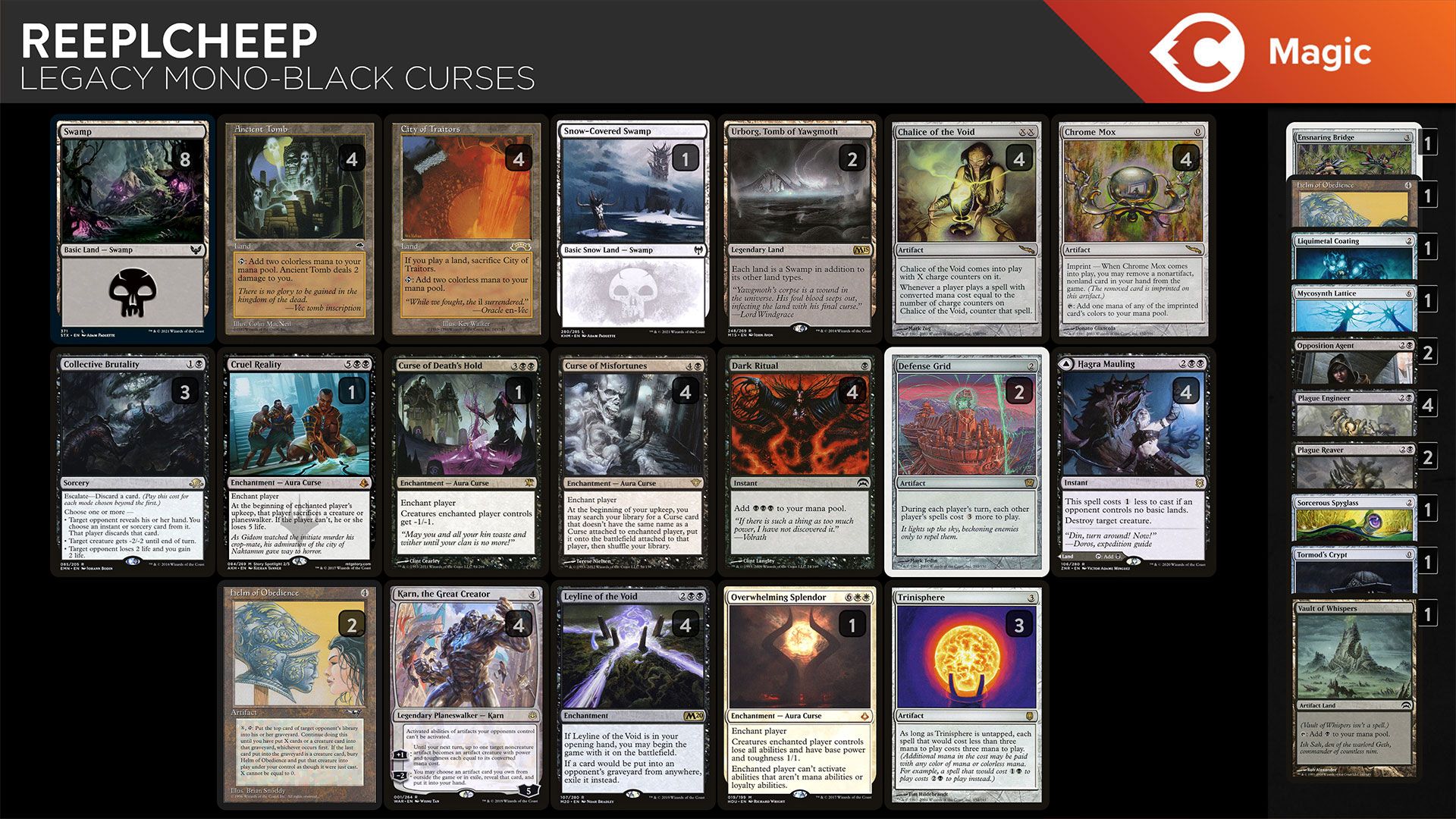 Legacy Mono-Black Curses - Deck Guide