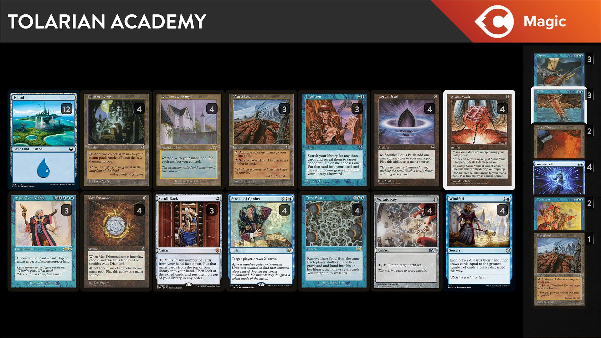 Top 5 Most Powerful Standard Decks of All Time Riley Ranks