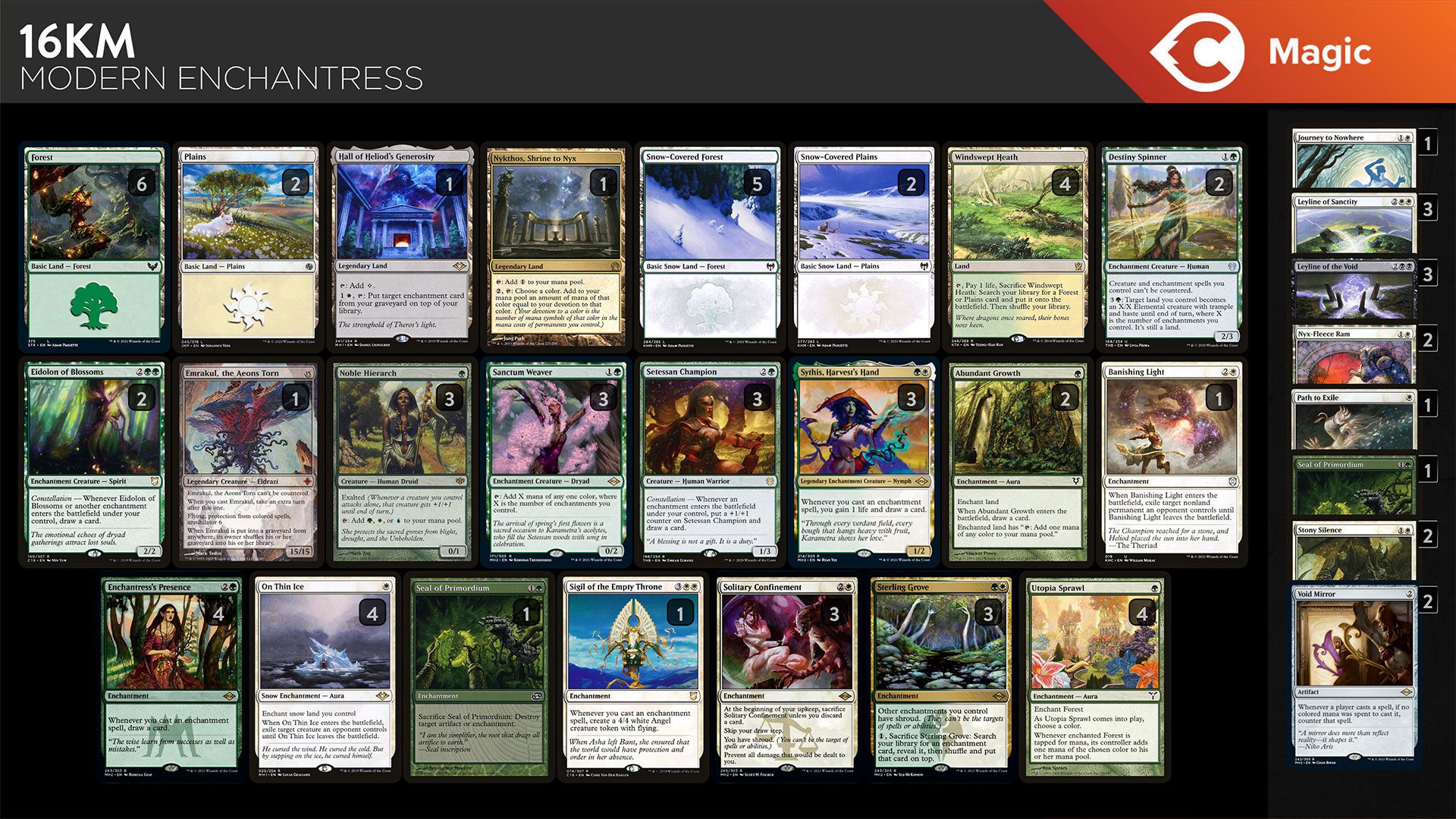 Enchantress's Presence, Modern Horizons 2