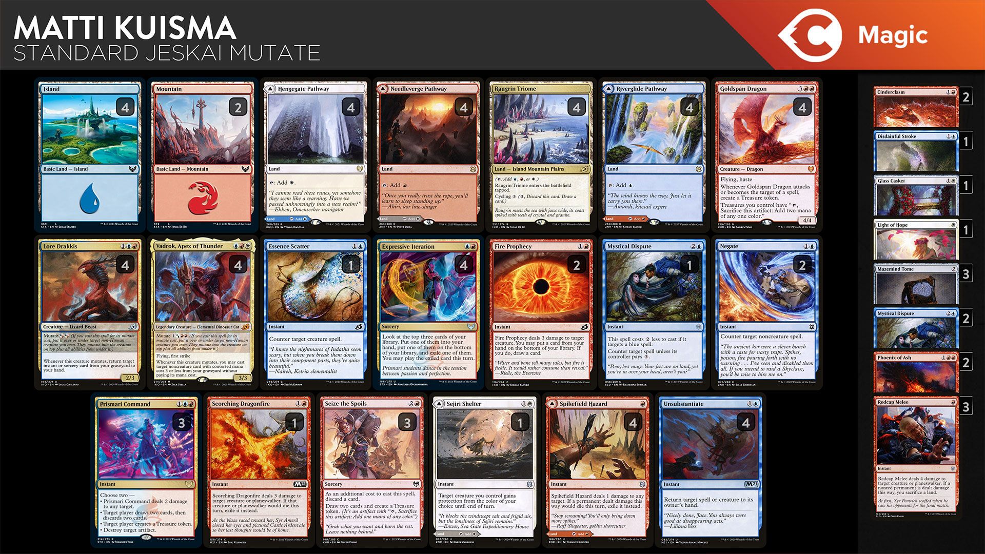 mtg mutate commander deck Elite Simic - Blue Green - Very Powerful - Modern Legal - Custom Built - Magic The Gathering - Commander 2020 Deck - Enhanced