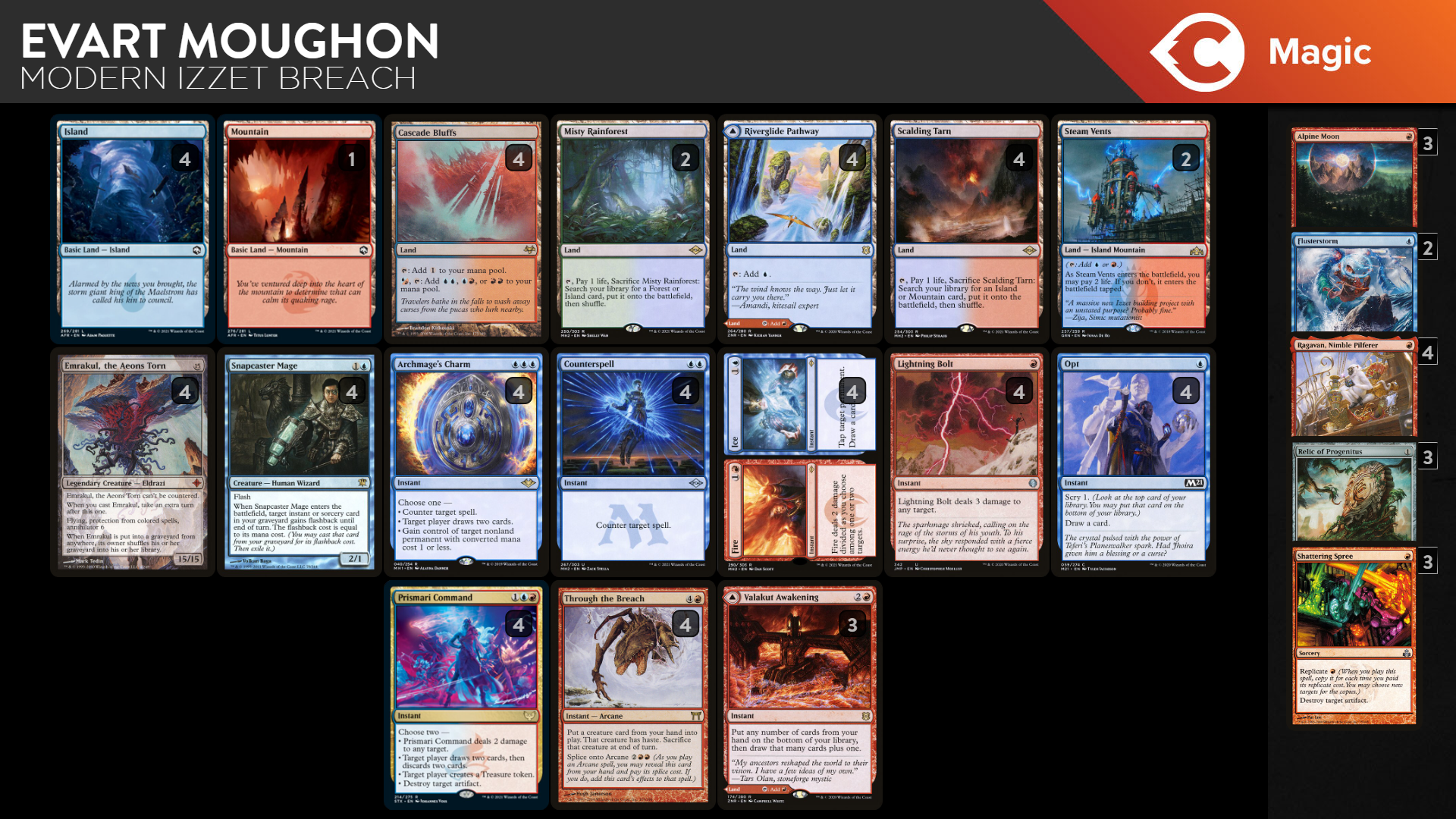 MTG モダンイゼットデッキパーツ英語 Modern Izzet pieces MTG モダンイゼットデッキパーツ英語 Modern Izzet pieces MTG