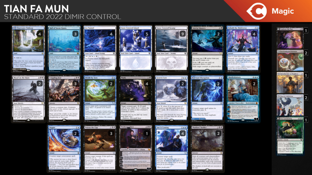 Standard 2022 Dimir Control Deck Highlight TCGplayer Infinite