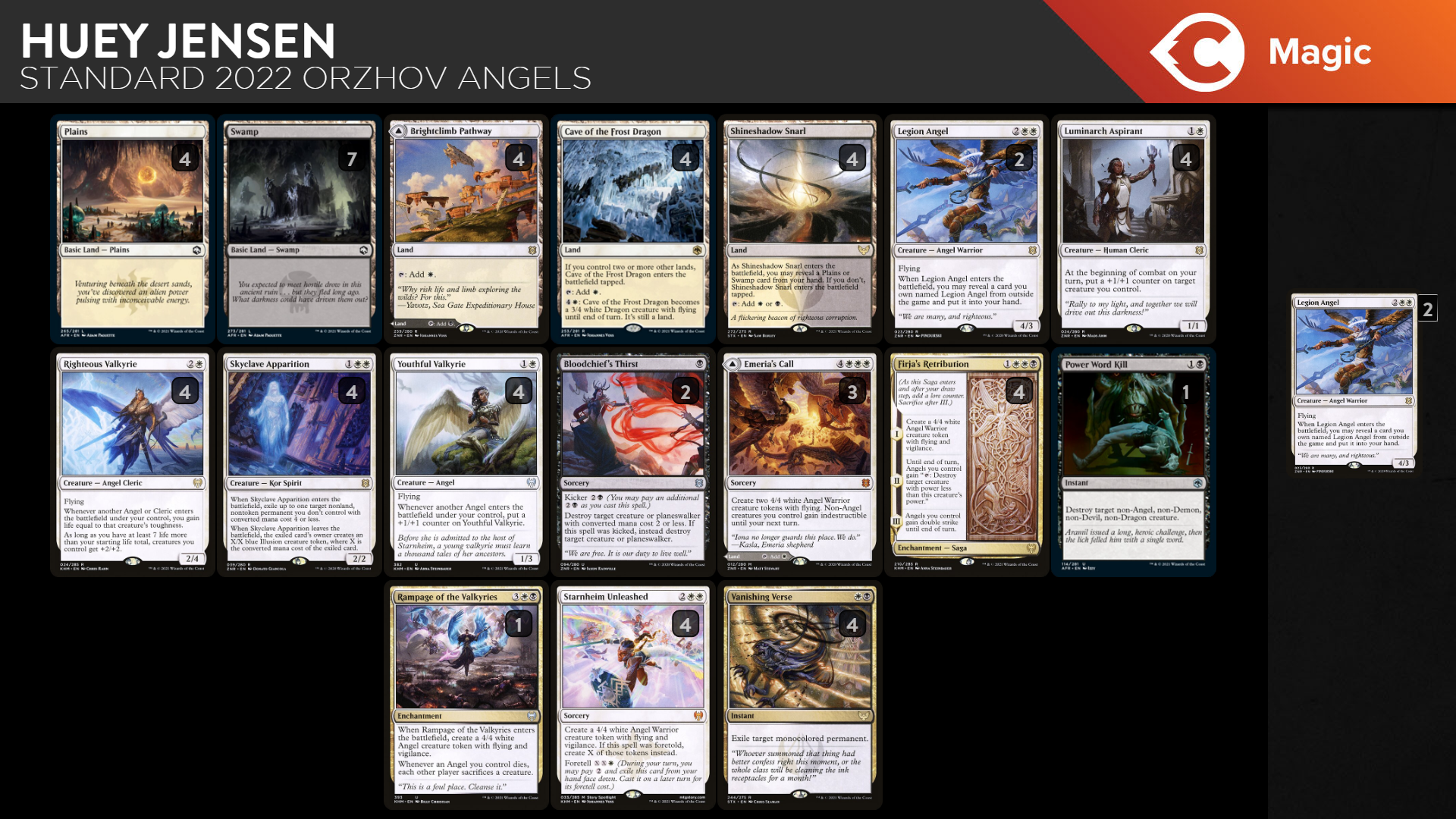 Standard 2022 Orzhov Angels - Deck Guide | TCGplayer