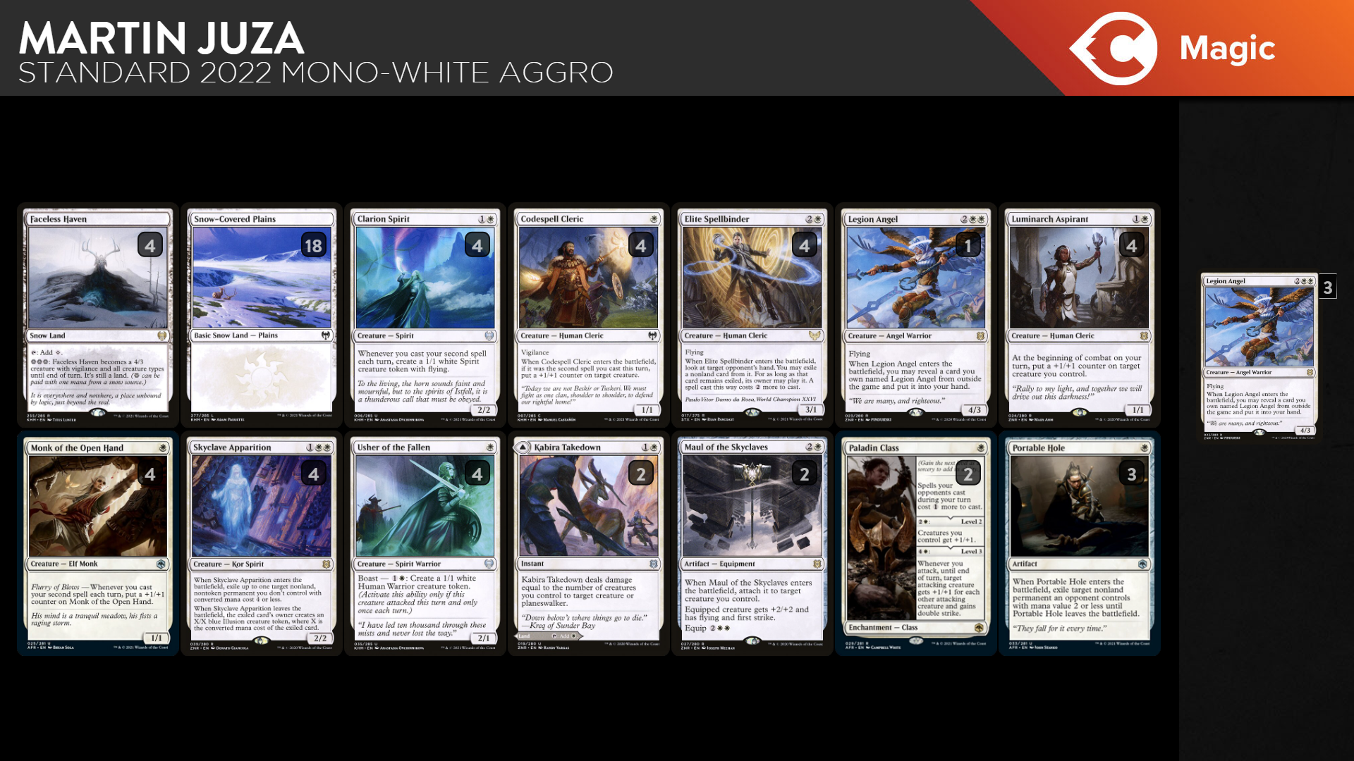 Standard 2022 Mono-White Aggro - Deck Guide | TCGplayer