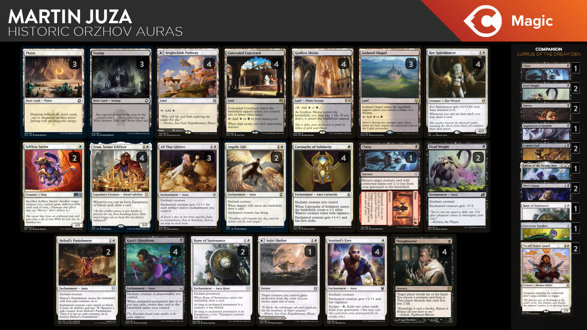 Historic Orzhov Auras - Deck Guide Update | TCGplayer