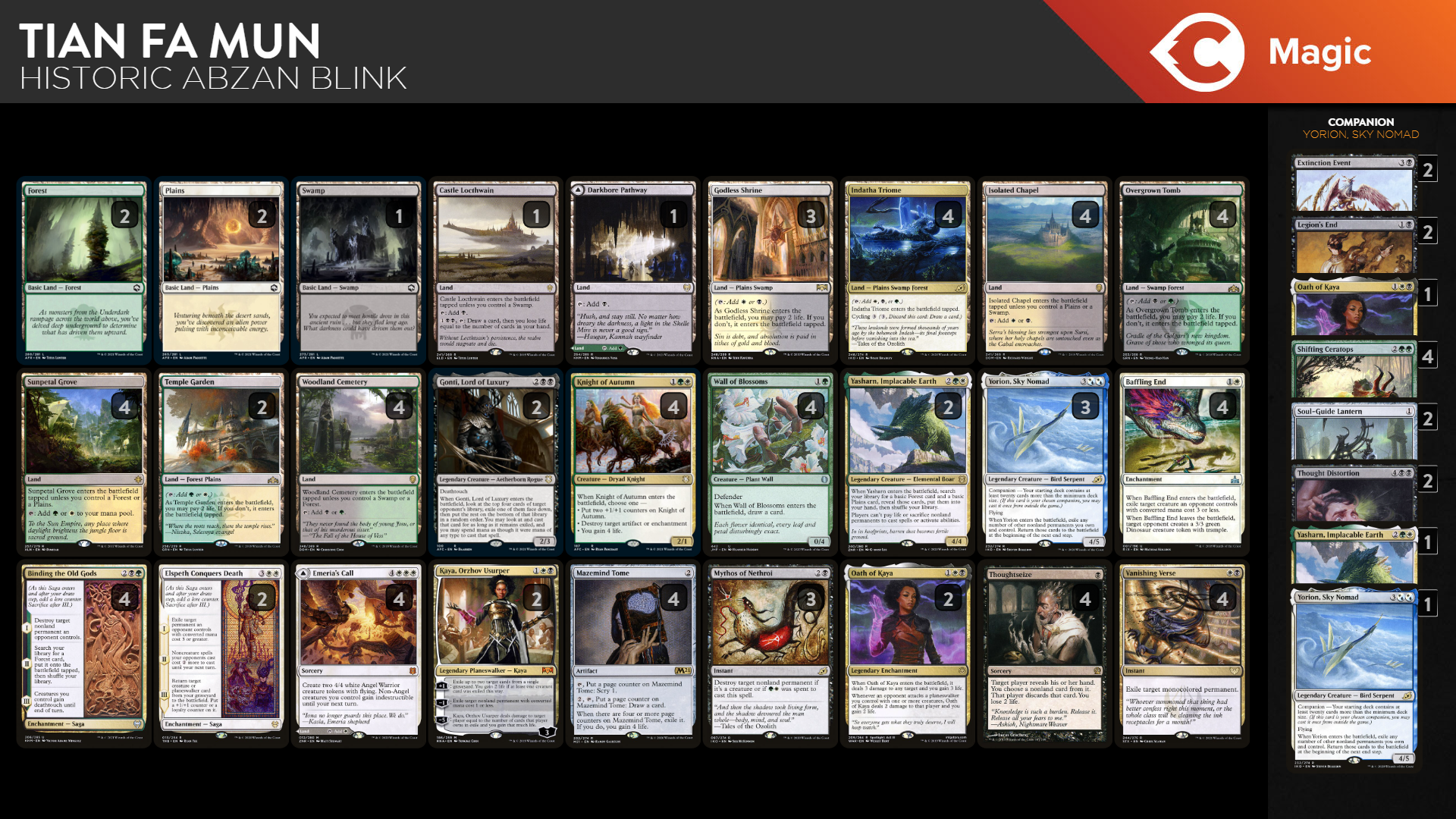 Blink and You'll Miss It - Historic Abzan Yorion Blink - Deck
