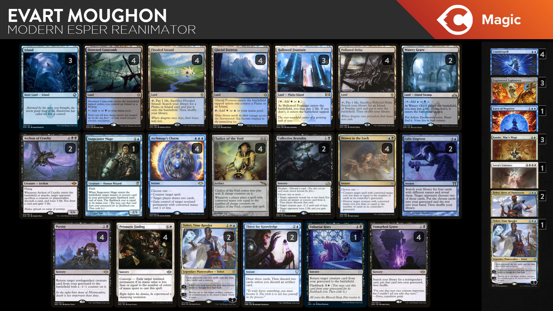 mtg commander reanimator deck The Beamtown Bullies GAG GIFT Magic Custom Most cards are Near Mint (NM) but some may be Lightly Played (LP) or Moderately Played (MP) Mtg Precon The Beamtown Bullies