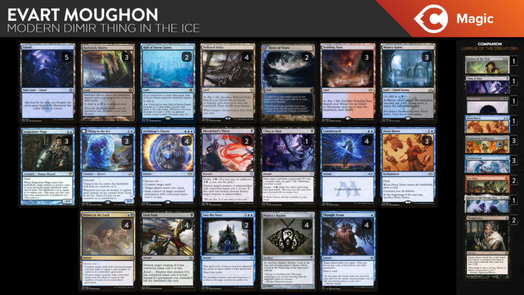 Budget Control Budget Modern Dimir Thing Deck Guide TCGplayer