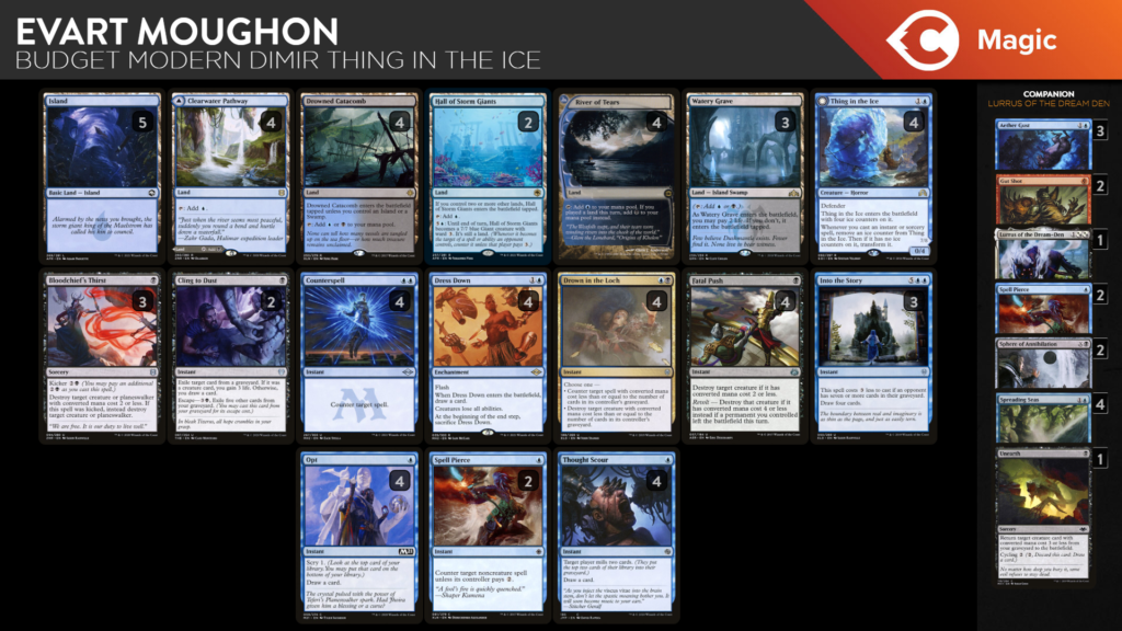 Budget Control Budget Modern Dimir Thing Deck Guide TCGplayer