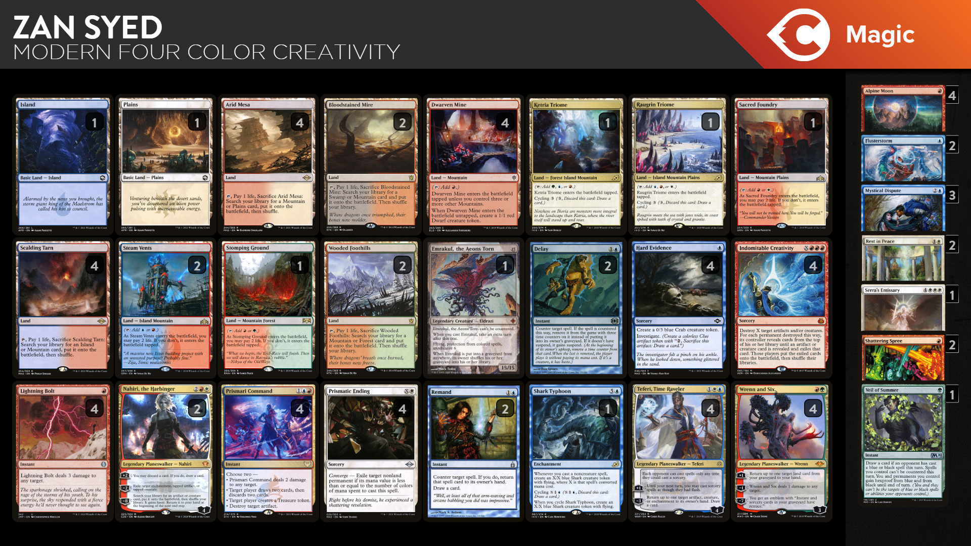 Modern Four Color Indomitable Creativity - Deck Guide | TCGplayer