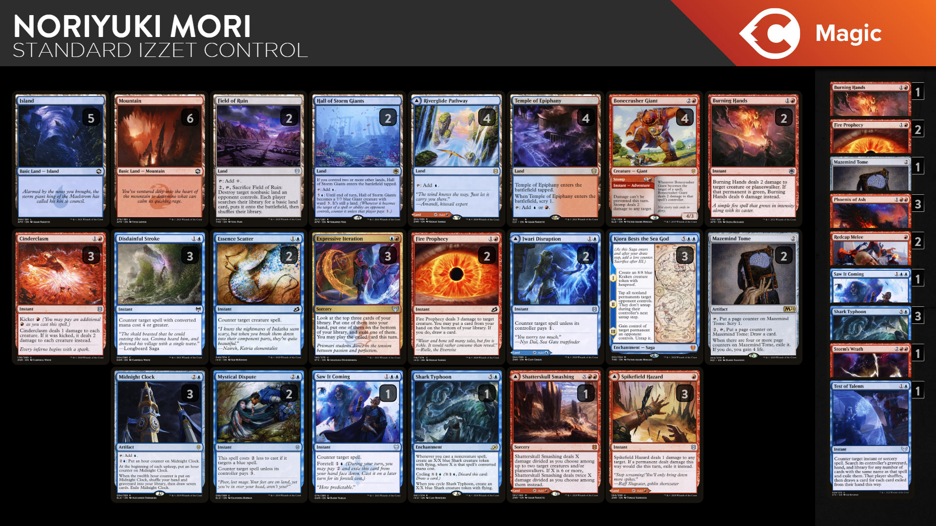 How to Beat Control Decks - Deep Dive | TCGplayer How to Beat Control Decks - Deep Dive | TCGplayer