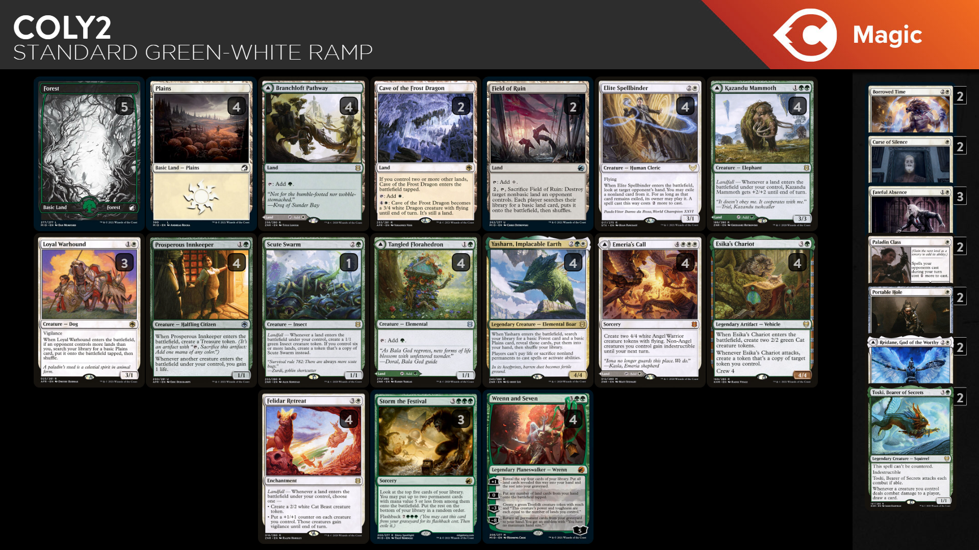 yugioh ramp decks What are some tips for a newbie RDA deck in Yu-Gi-Oh Master Duel?