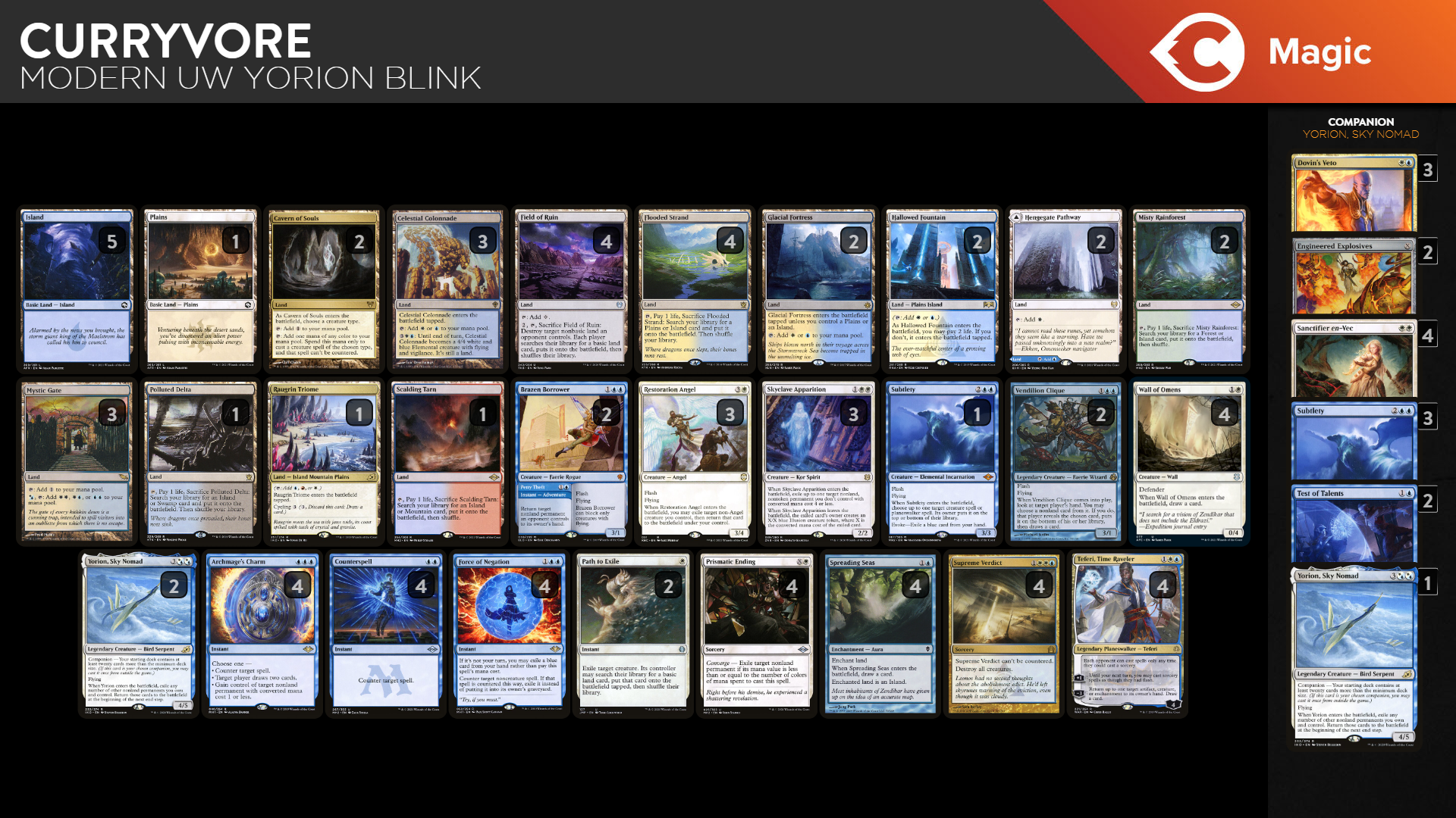 Modern UW Yorion Blink - Deck Highlight | TCGplayer