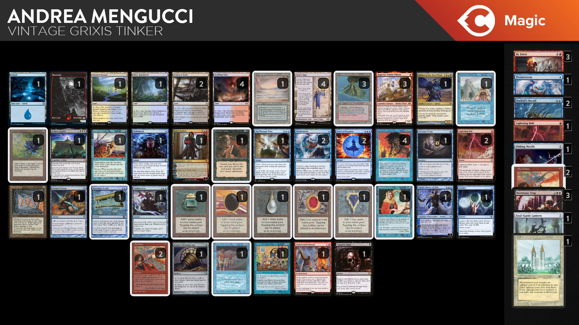 Vintage Grixis Tinker - Deck Highlight | TCGplayer
