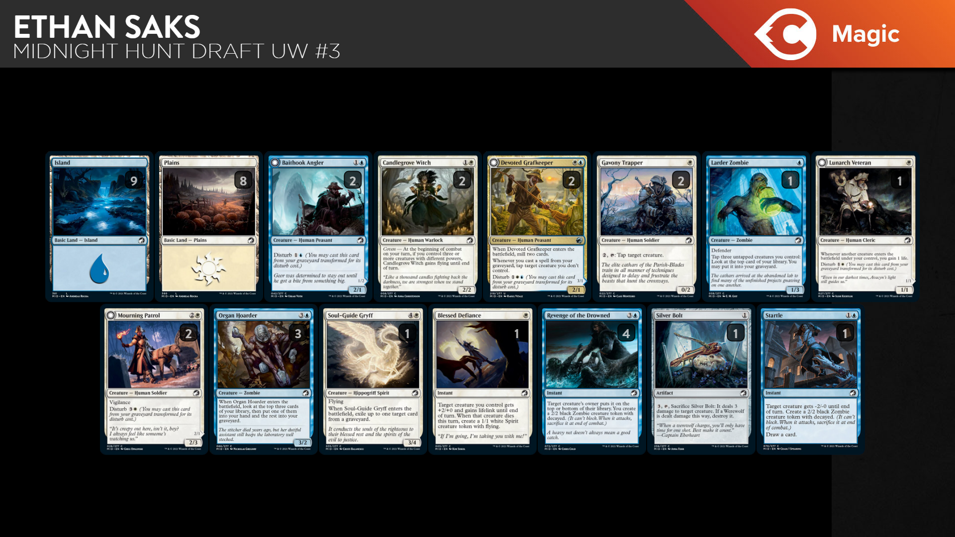 Best Aggro Deck in Midnight Hunt Limited - Drafting Blue-White | TCGplayer Best Aggro Deck in Midnight Hunt Limited - Drafting Blue-White | TCGplayer