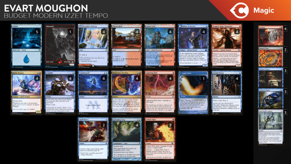 Budget Modern Izzet Tempo Deck Guide TCGplayer Infinite