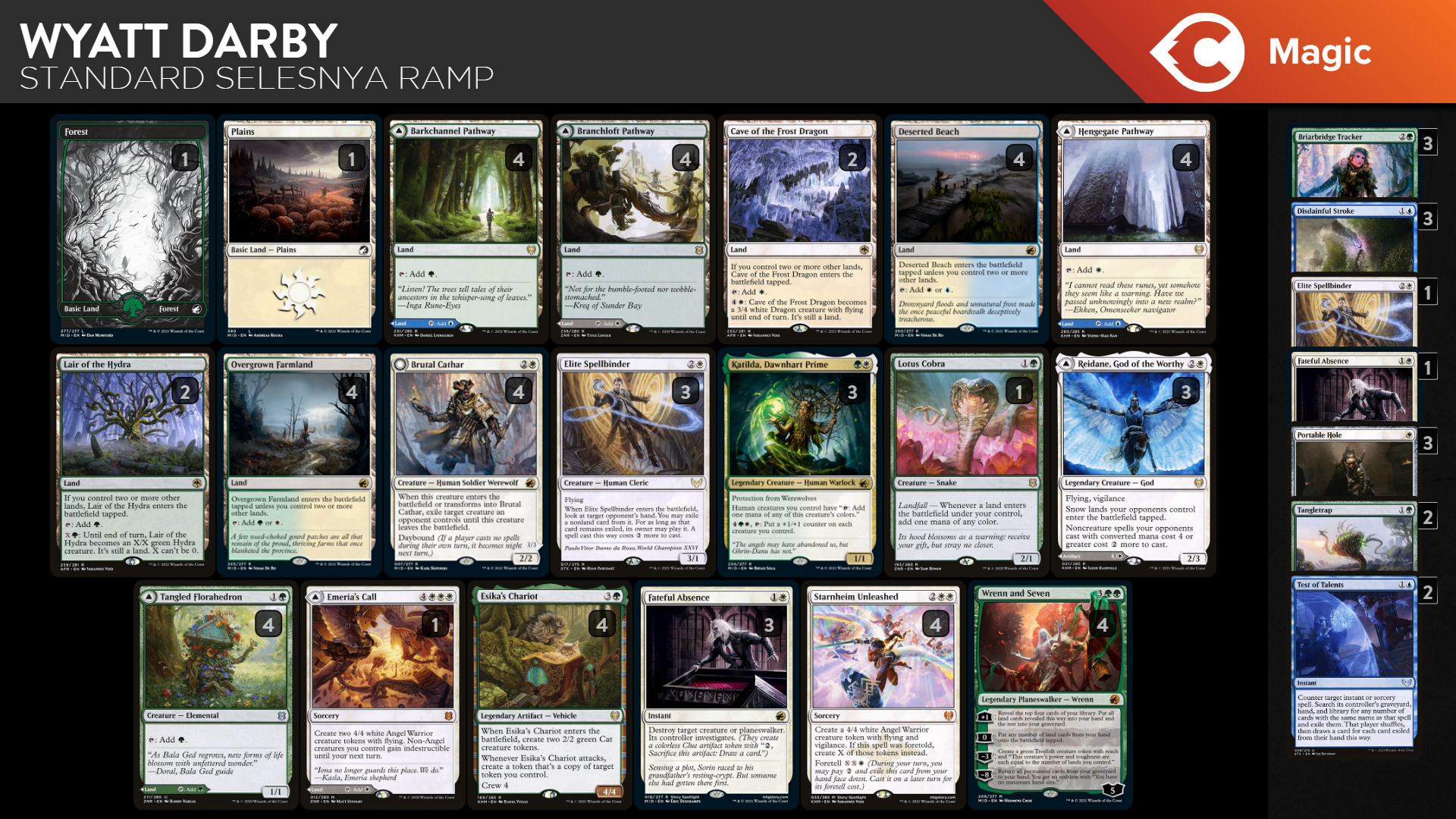 Standard GW Ramp with Starnheim Unleashed! - Deck Highlight | TCGplayer