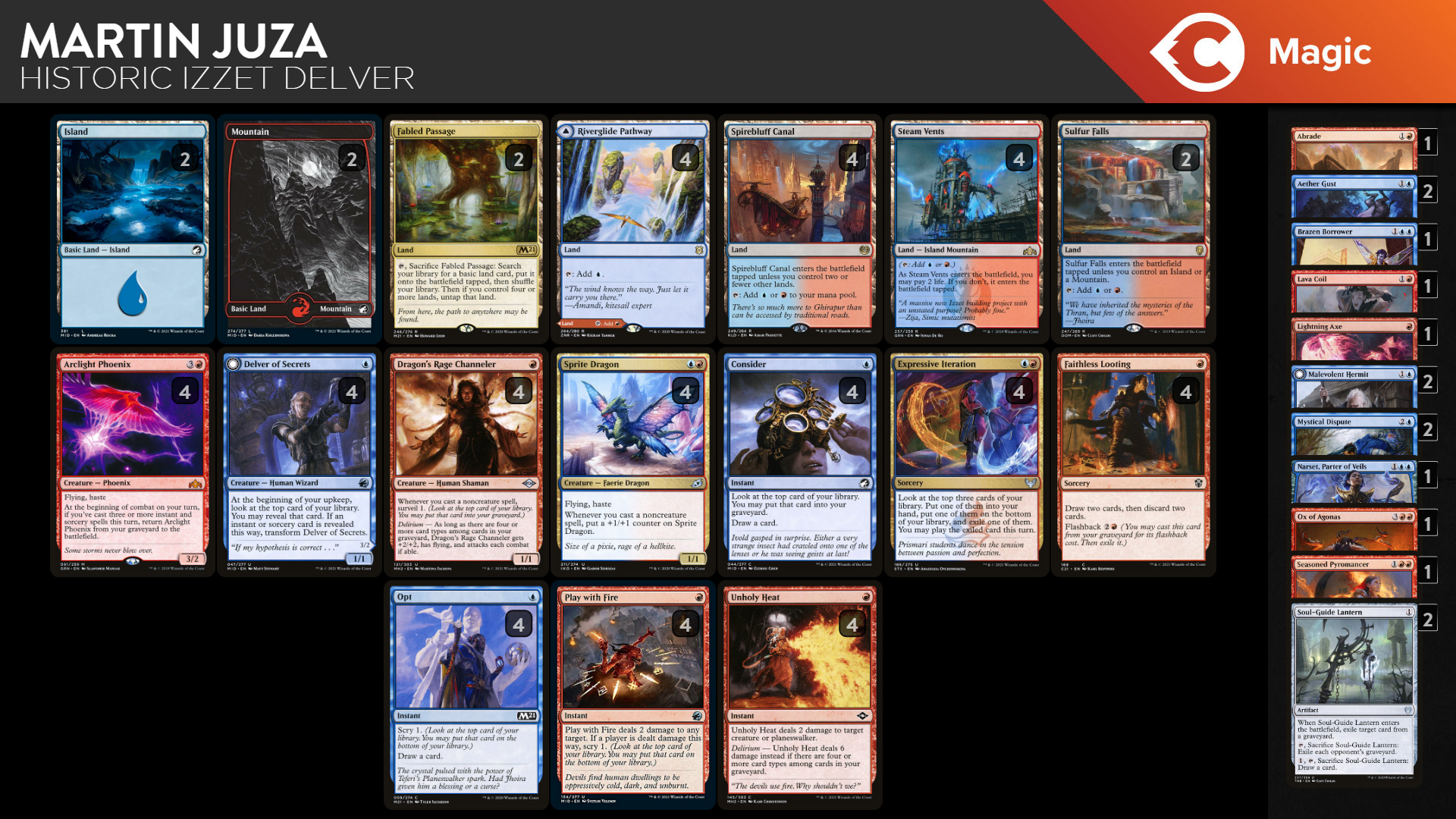 Historic Izzet Delver and Phoenix - Deck Guide | TCGplayer