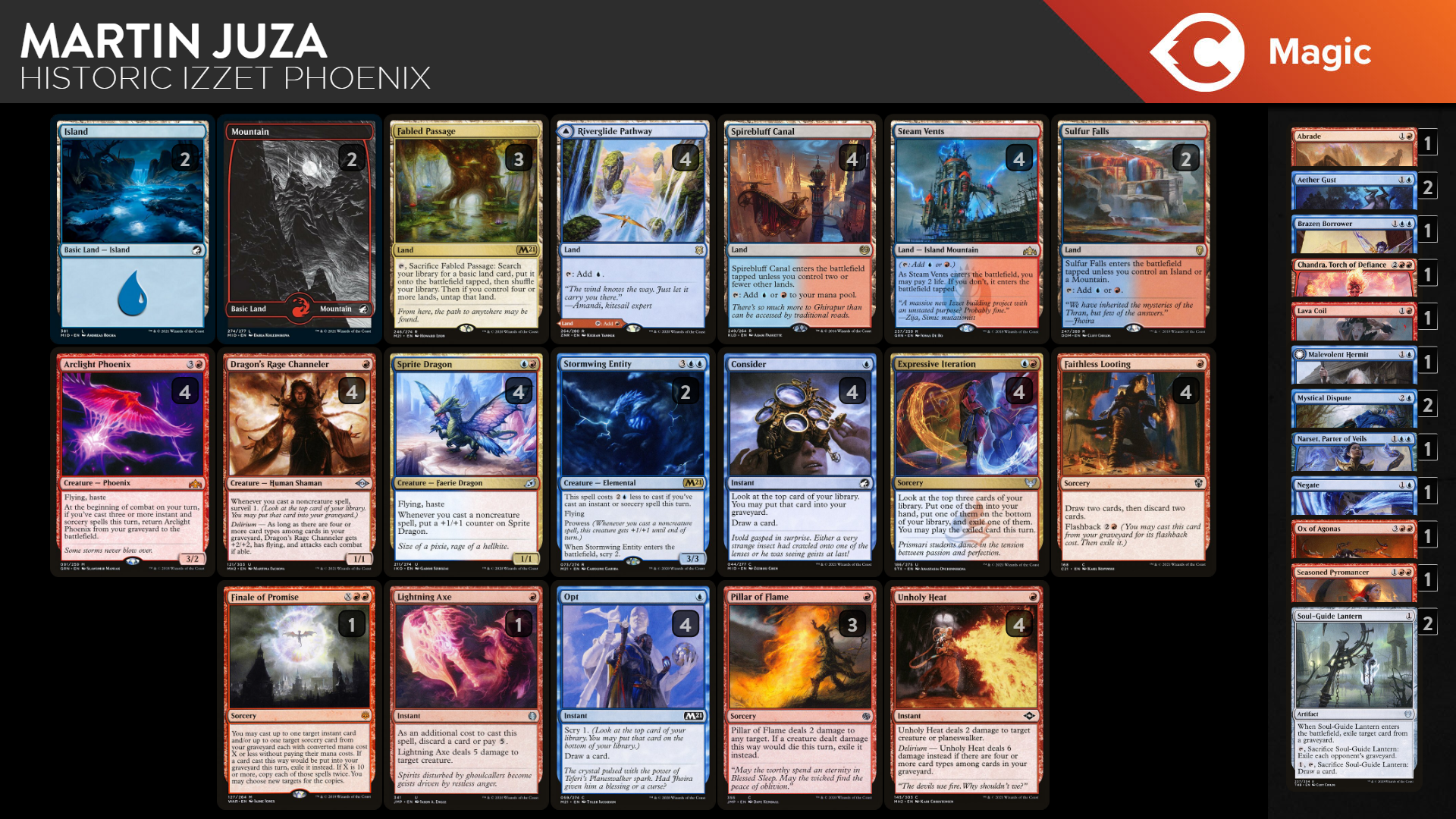 Historic Izzet Delver and Phoenix - Deck Guide | TCGplayer