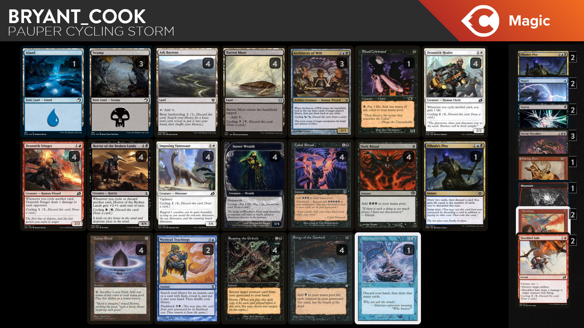 Who Needs Chatterstorm? Play Pauper Cycling Storm! - Deck