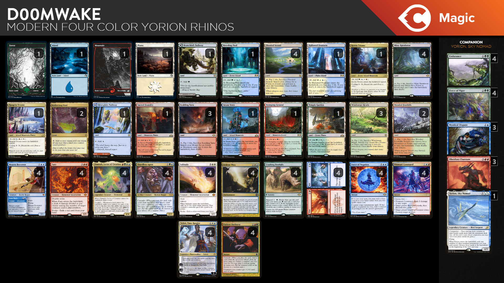 80-Card Cascade? Modern Yorion Rhinos - Deck Highlight | TCGplayer