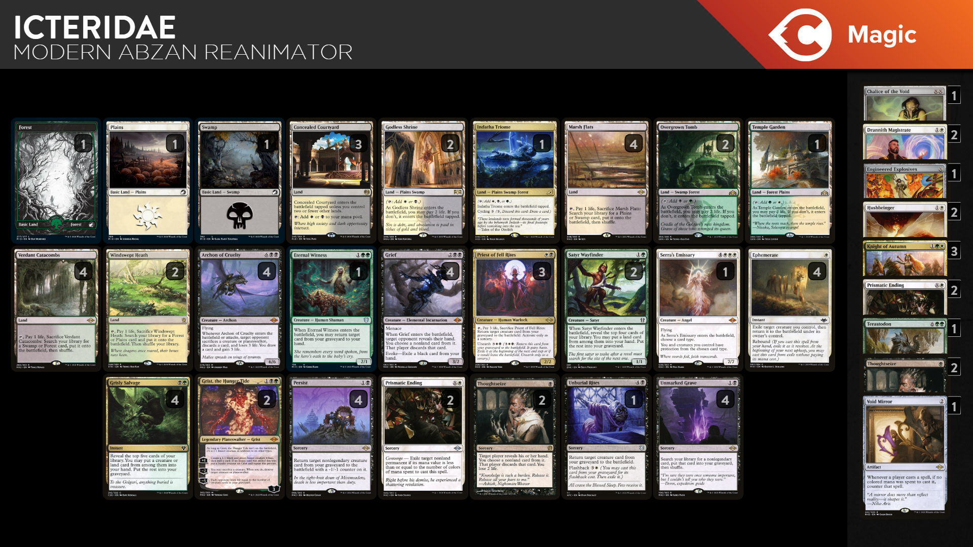 Junk Reanimator? - Modern Abzan Reanimator - Deck Highlight 