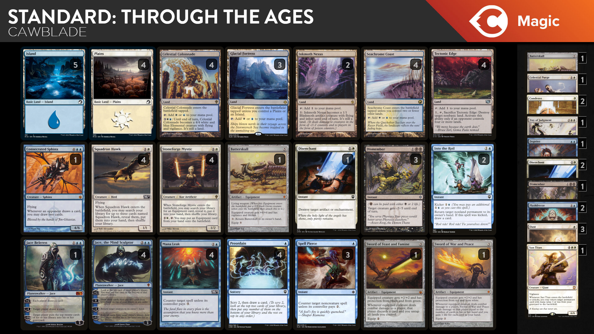 A Look at Standard: Through the Ages on MTGO | TCGplayer A Look at Standard: Through the Ages on MTGO | TCGplayer