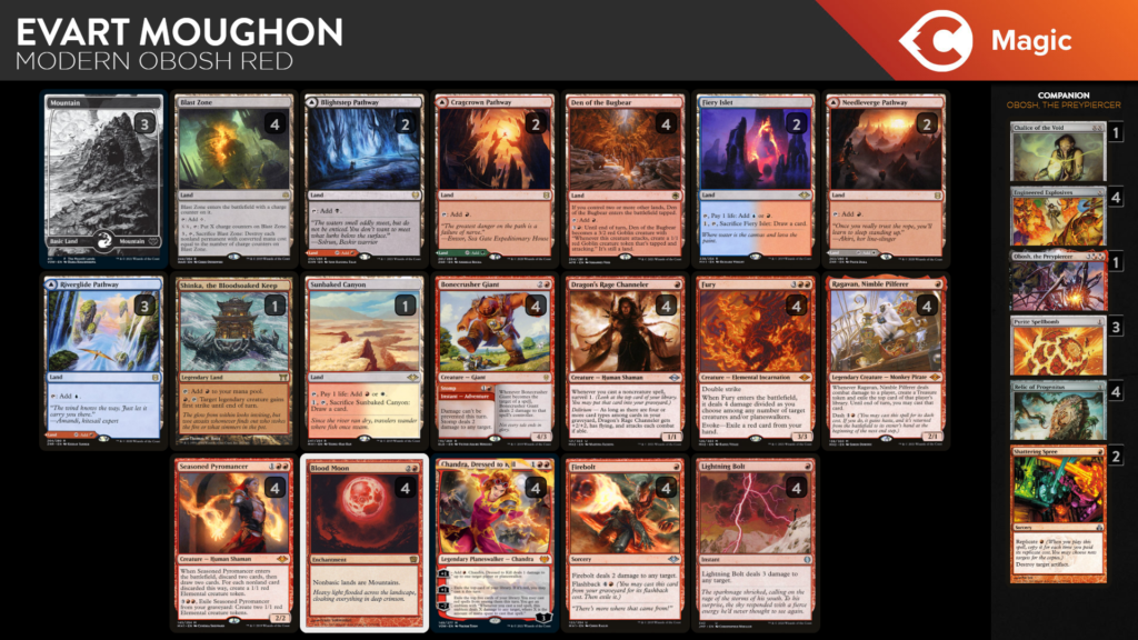 Chandra, Vestida Para Matar / Chandra, Dressed To Kill | Magic: The