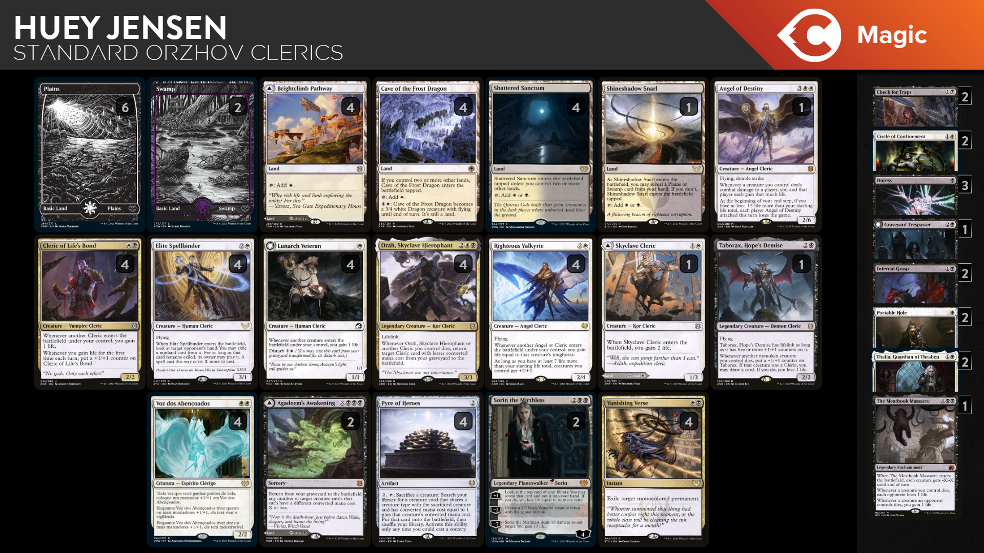 mtg cleric commander deck Orah, Skyclave Hierophant What are good cleric tribal