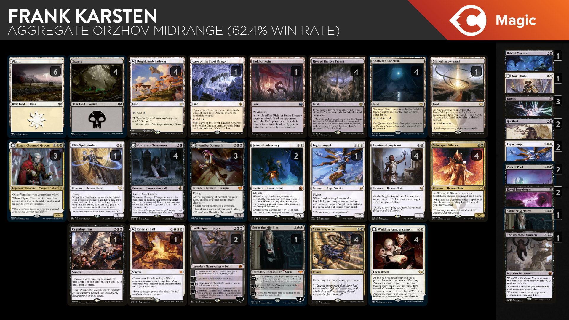 mtg black card draw The Magical History of Black Draw Spells