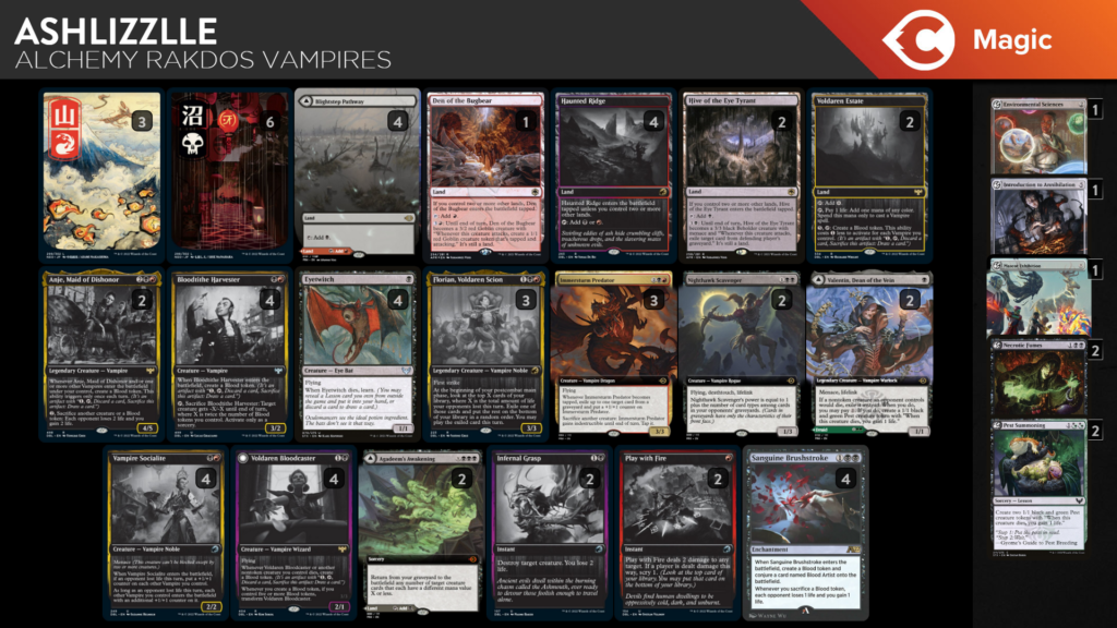 BestofOne Vampires in Alchemy TCGplayer Infinite