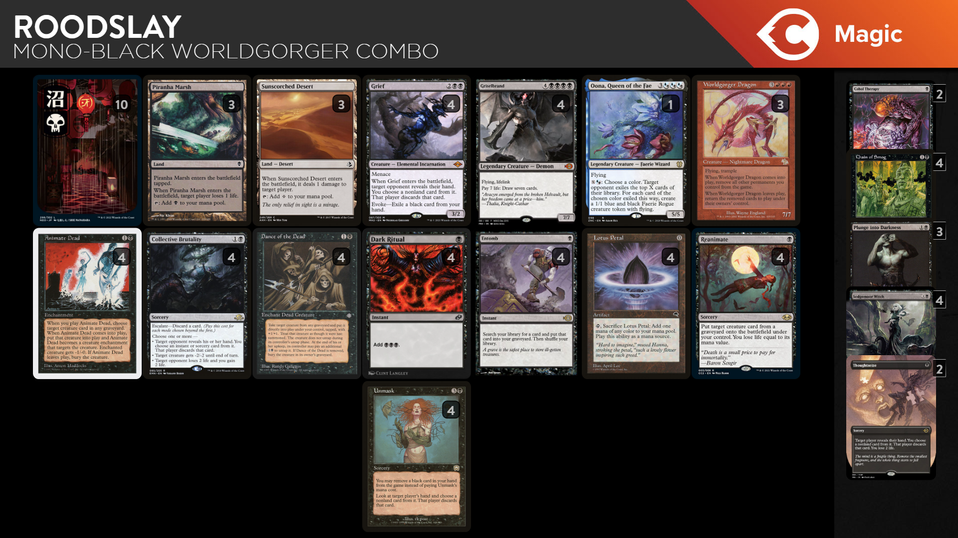 Worldgorger - Infinite Damage/Life Combo Commander Deck Magic MTG