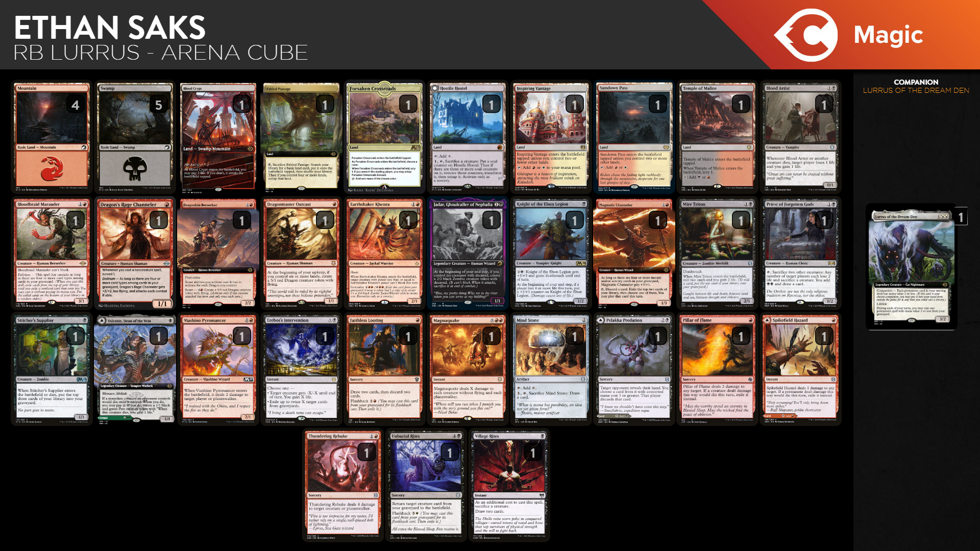 mtg good starter commander decks Commander Starter Decklists Revealed