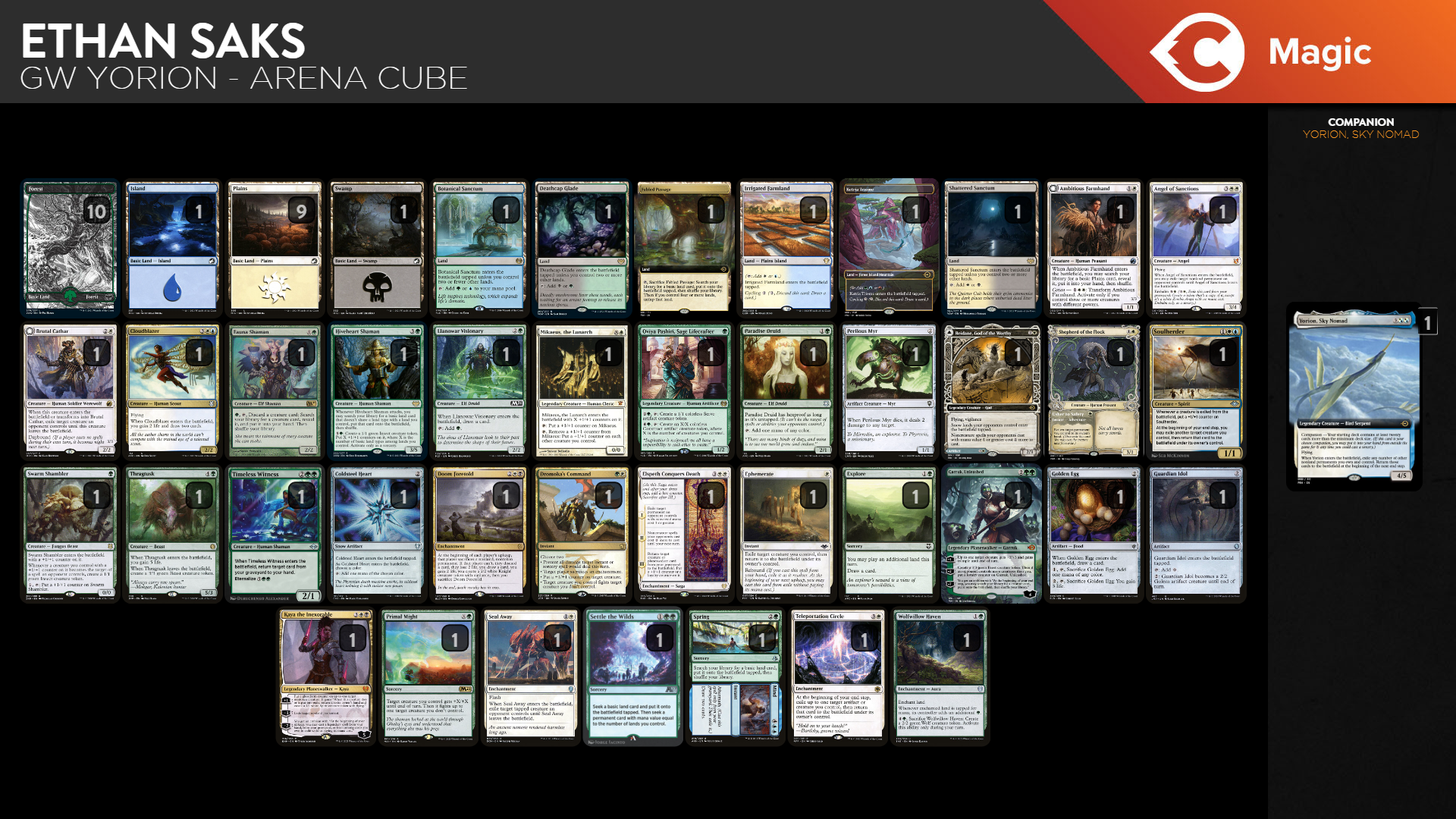 mtg arena companion cards All 10 Companions in Magic Ranked