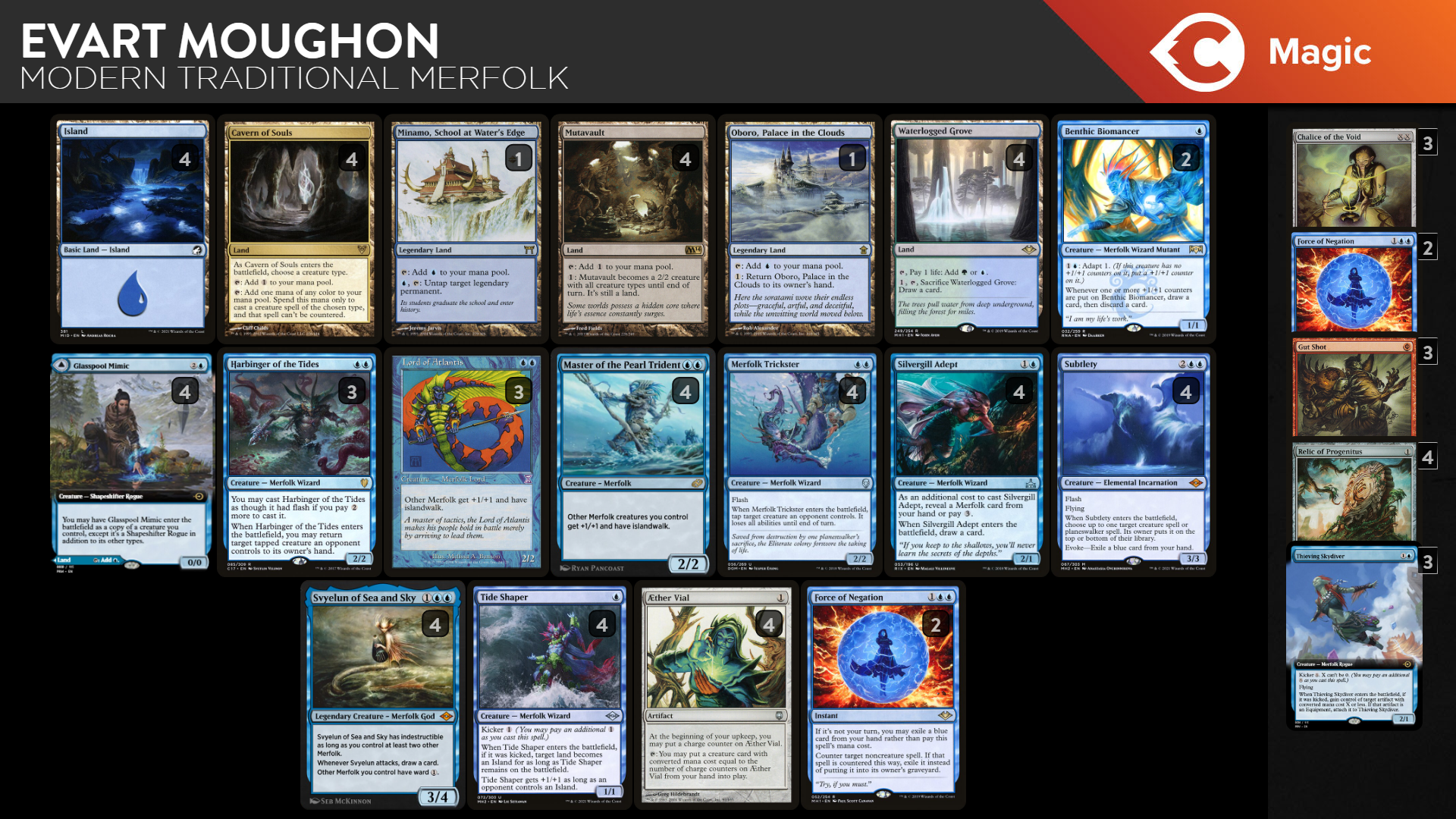 Dipping Your Toes into Modern Merfolk - An Introduction | TCGplayer