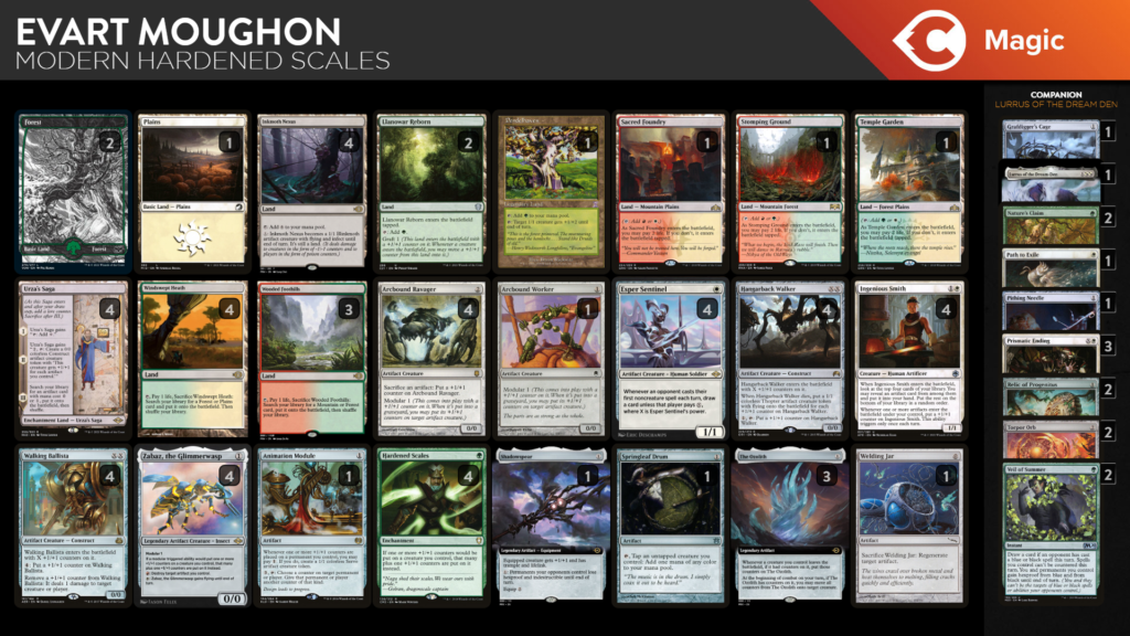 Modern Hardened Scales Deck Guide TCGplayer Infinite