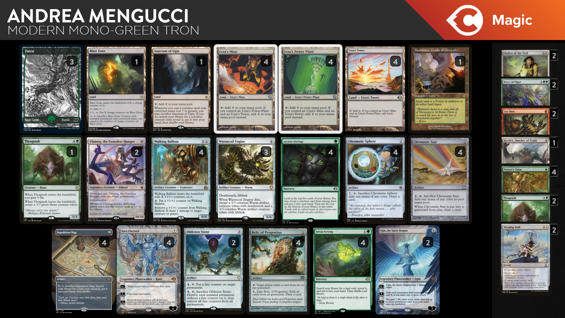 Modern Mono-Green Tron - Deck Guide Update | TCGplayer