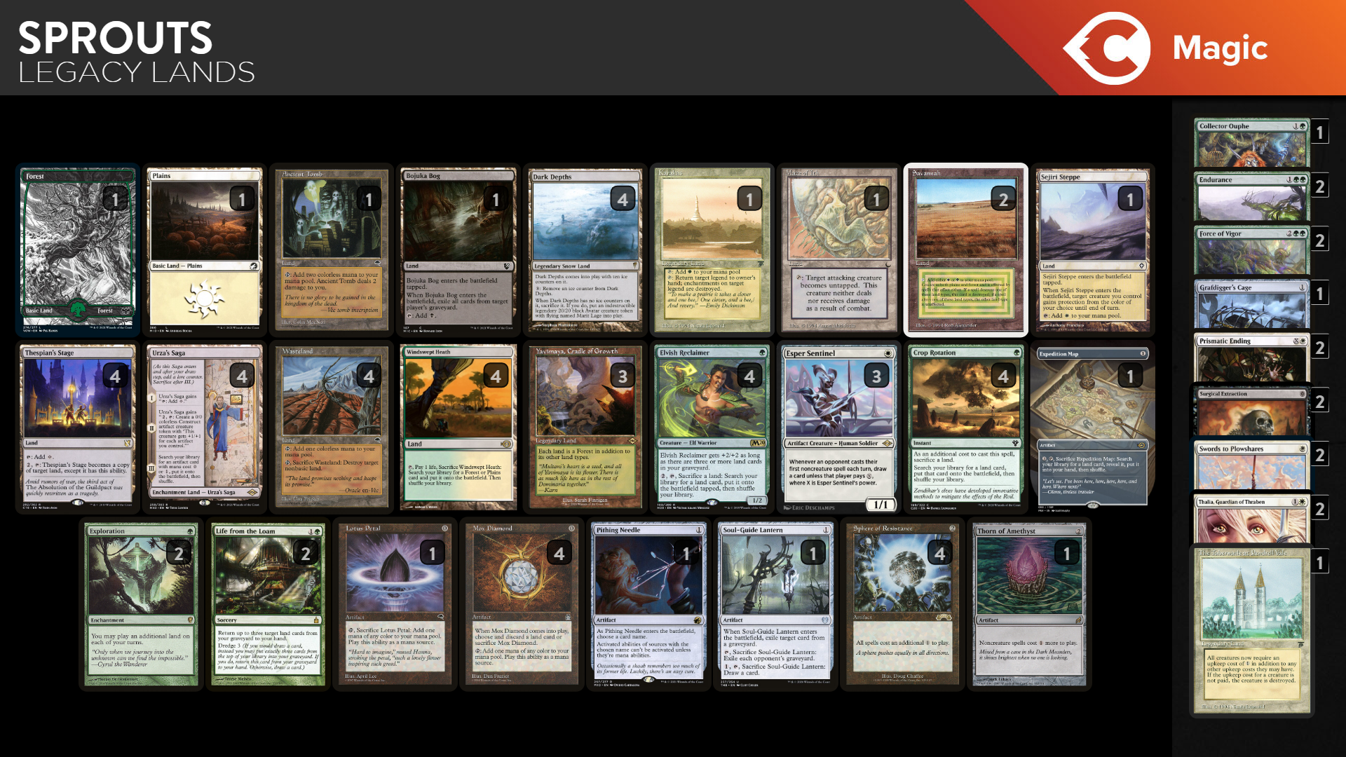 Everything You Need to Know About Urza's Saga - Deep Dive